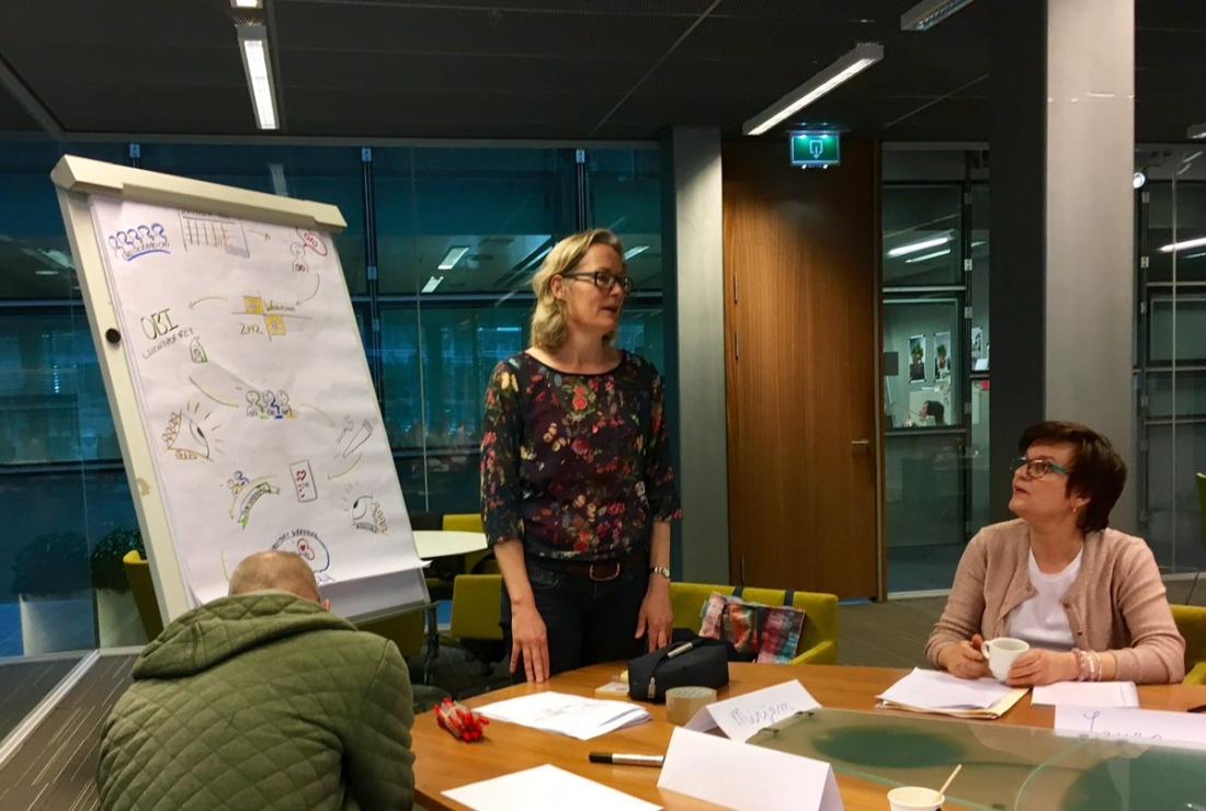 Werkplaats Sociaal Domein Zuid-Holland Zuid | Training Waarachtige verhaal