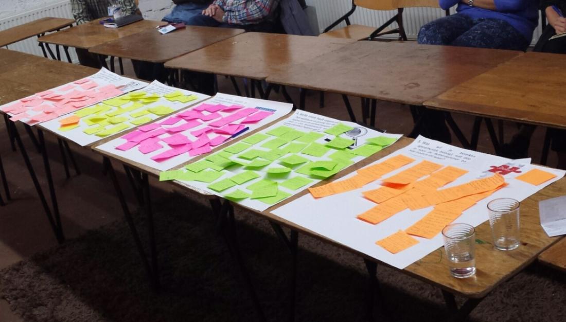 Werkplaats Sociaal Domein Zuid-Holland Zuid | Bijeenkomst Leerkring Organisatie-ontwikkeling